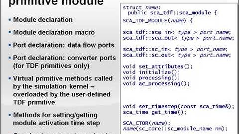 Experience the Next ~Wave~ of Analog and Digital Signal Processing using SystemC AMS 2.0