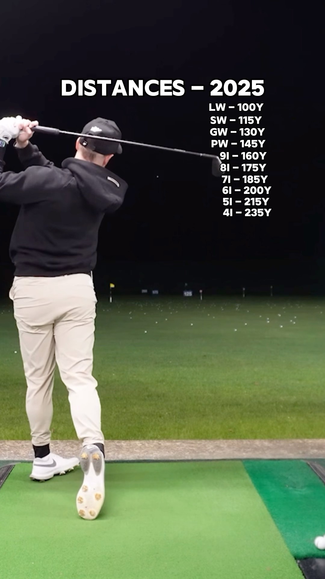 Distance for a +6 Handicap #golf