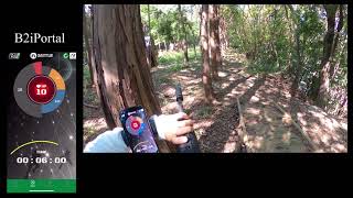 B2iサバゲー始めました！