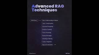 Download Lagu Supercharge Your AI Workflow with Advanced RAG Steps | Smarter \u0026 More Accurate Responses MP3