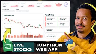 EPIC Google Sheets to Interactive Dashboard in Python ft. Streamlit / CSS