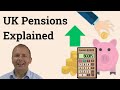 How pensions work  how to get the most out of your pension