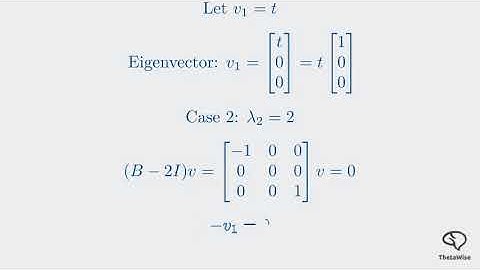 Understanding Eigenvalues and Eigenvectors/ Linear Algebra Made Simple
