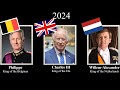 Monarchs of England/Belgium/Netherlands, every year  (1806 - 2024) #belgique #belgien #nederland