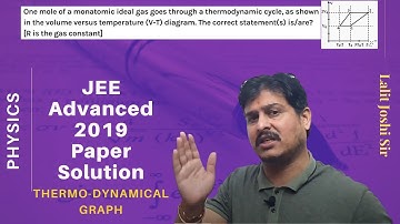 JEE Advanced Paper 2019 | Thermo-dynamical Graph | Solution by Lalit Joshi Sir