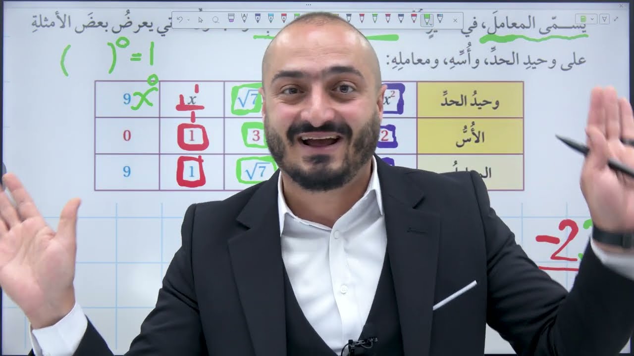 شرح رياضيات الصف العاشر - وحدة الاقترانات - الدرس الأول كثيرات الحدود - ج1 - المفاهيم