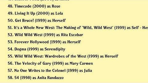 Salma hayek movies directed by โยอาค ม รอนน ง