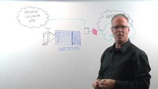 Securing LTE Network Devices within a Critical Infrastructure Environment