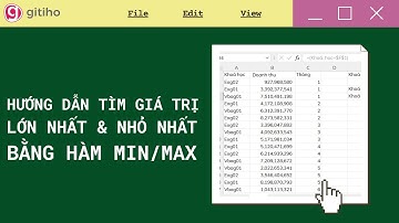 Cách dùng hàm MIN, hàm MAX trong Excel có điều kiện