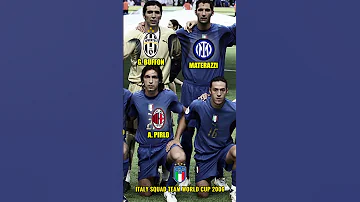 ITALY SQUAD TEAM WORLD CUP 2006 Bintangbola 