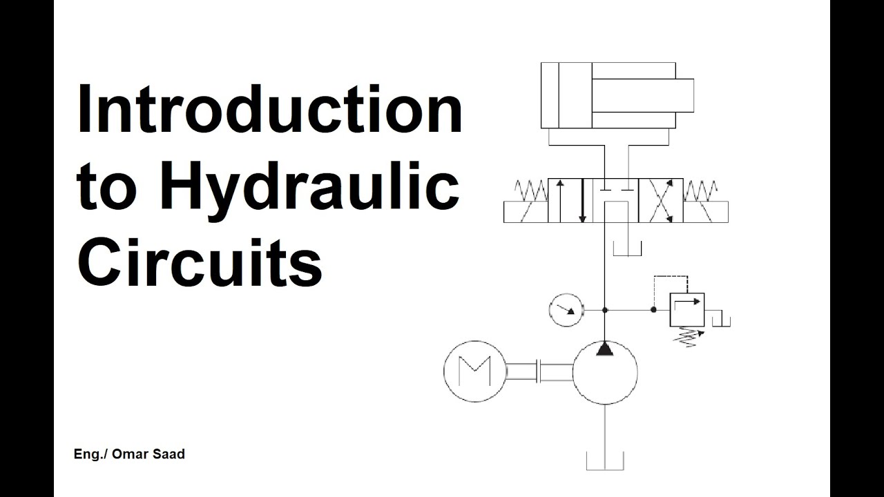 Hydraulic Circuits Fluid Power Systems Introduction YouTube