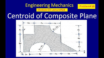 Centroid of composite plane | Numerical-10 | Engineering mechanics | M03L22 | Mechtube India