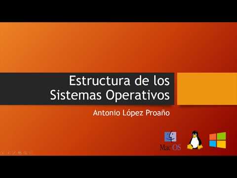 Video: Estructura De Archivos De Los Sistemas Operativos Y Su Clasificación