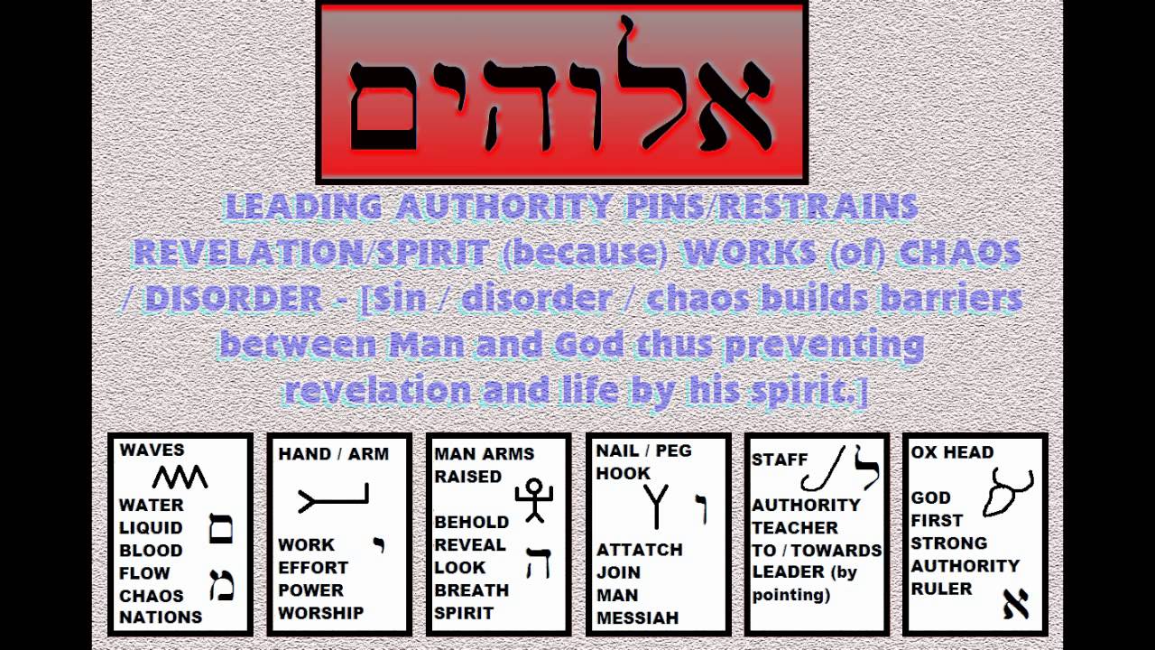 25357 >> ELOHYM - Hebrew Pictographs & Letters 3 - YouTube 25357 >> ELOHYM - Hebrew Pictographs & Letters 3 - YouTube