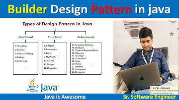 Builder Design Pattern using java
