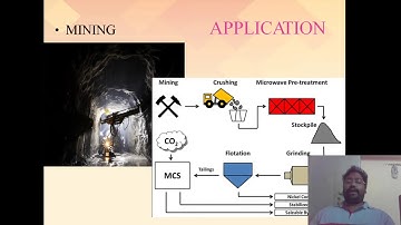 INTRODUCTION TO MICROWAVE ENGINEERING AND COURSE OUTCOMES