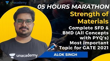 Complete SFD & BMD (All Concepts with PYQs) - Most Important Topic for GATE 2021 | SOM