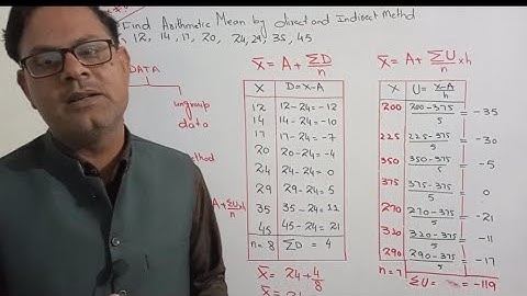 Basic Statistics-Exercise 6.2