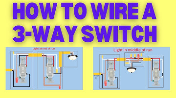 3-Way Switch Wiring (How to Video) - Quick and Easy! | Electrical 101