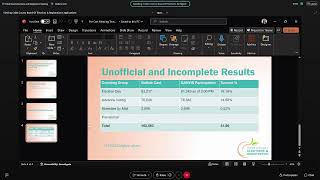 Cobb County Board of Elections and Registration Pre-Certification Meeting - 05/22/26