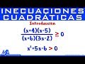 Inecuaciones Cuadráticas o Racionales | Introducción