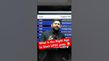 What is the Right Age to Start UPSC Preparation? 😳 #upsc #physicswallah #upscmotvation