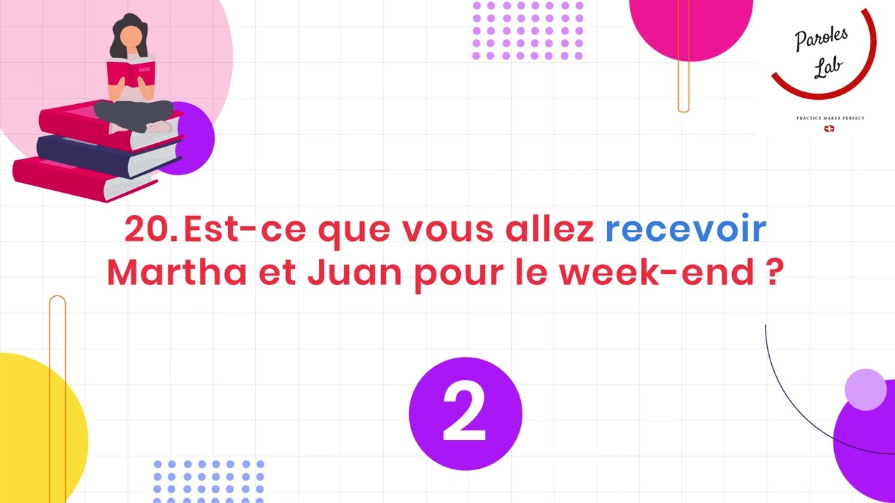 LEVEL 3 - The present conditional tense Irregular verbs - Exercise