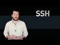 Как настроить доступ к сайту по SSH и работать из командной строки