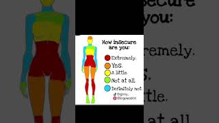 How insecure are you template #viral #art #fypシ #template #insecure @M1chael__Aft0n Net Worth