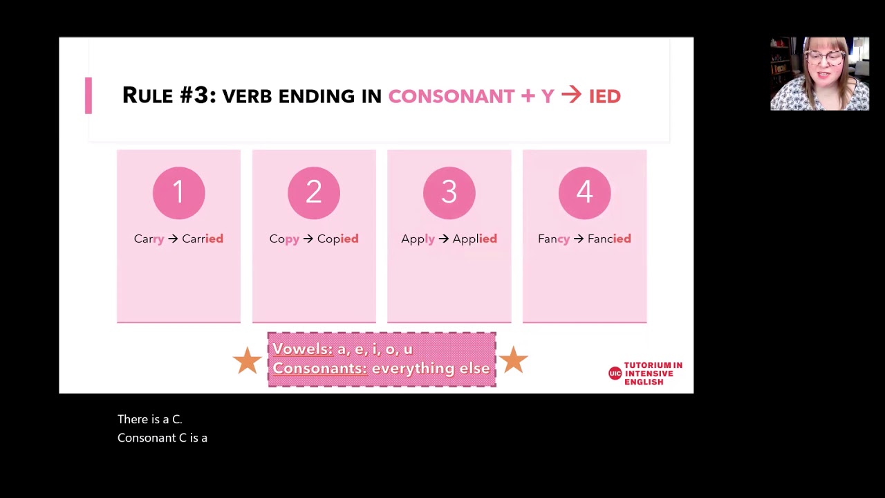 TIE Online Grammar Simple Past Regular Verbs YouTube