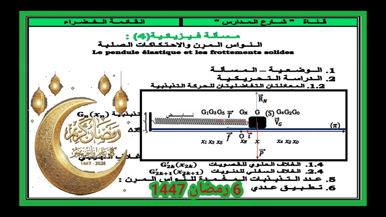 مسألة فيزيائية(4)  :  النواس المرن والاحتكاكات الصلبة // الوضعية-المسألة
