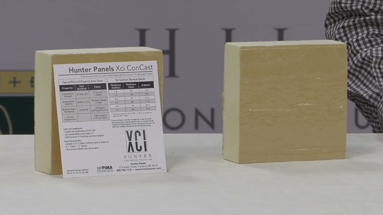 Product Video ConCast