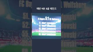 롤 효과음을 축구에 첨가하면??