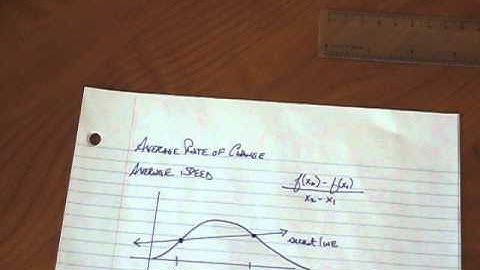 Average Rate of Change, Even and Odd part 1