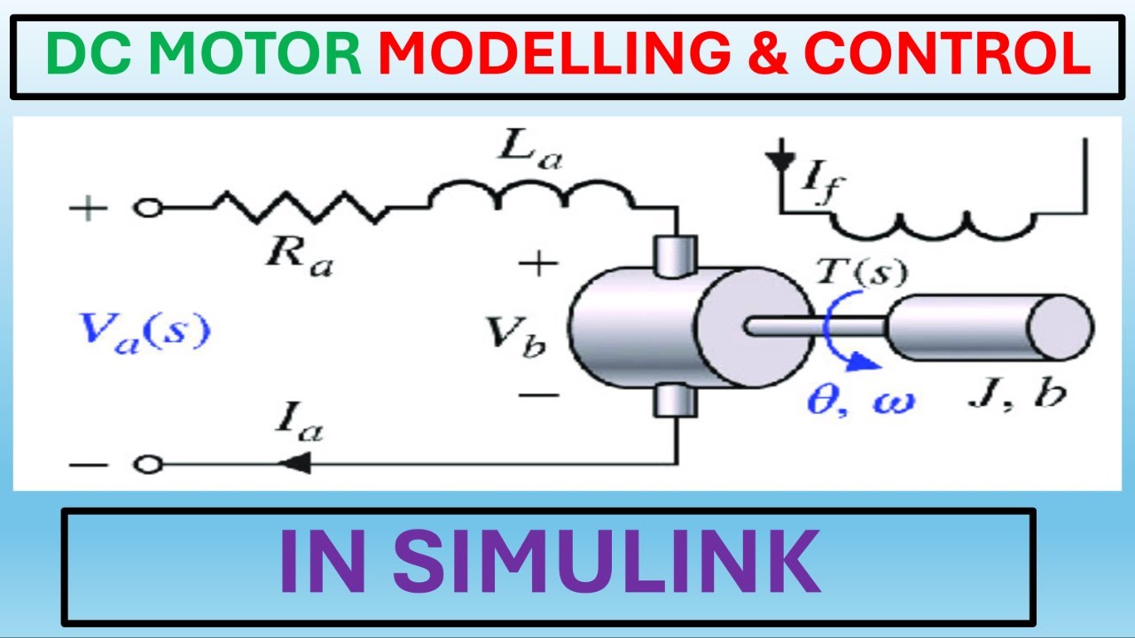 DC Motor Transfer Function Modelling and Speed Control with PID in SIMULINK.