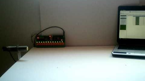 Denkovi Wi-Fi 802.11 b/g Data Acquisition I/O Module - Video 1