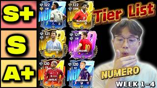 FcMobile:จัดอันดับนักเตะที่ดีที่สุดTier List NUMERO1-4