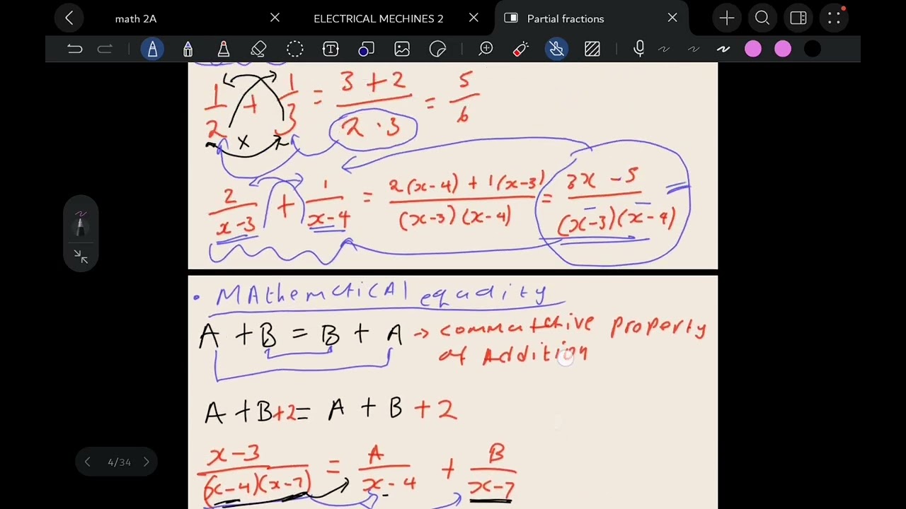 PARTIAL FRACTIONS (LINEAR TERMS)
