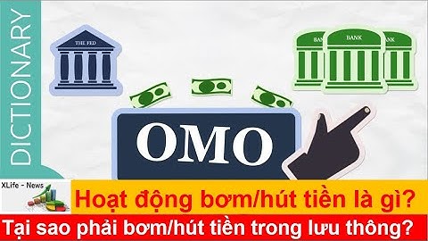 Chứng khoán ABC | nghiệp vụ thị trường mở là gì? Hoạt động bơm/hút tiền  | Tại sao làm như vậy?