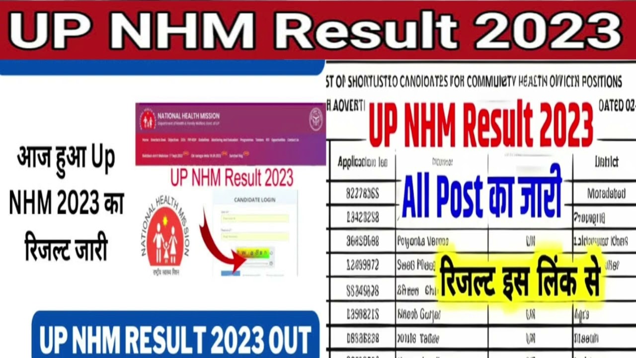 up nhm Result latest news | up nhm new list Realese | up nhm latest update today | up nhm Result