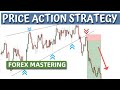 Price action trading strategies you need to know  forex price action trading