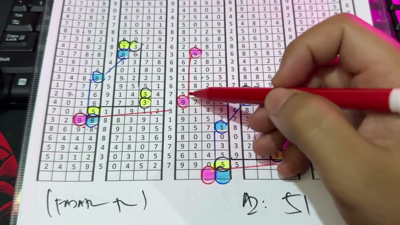 PREDIKSI SGP HARI INI KAMIS 29 JANUARI 2026 | BOCORAN ANGKA SINGAPURA HAR INI | RUMUS SGP HARI INI