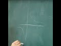 칠판에 점선 그리기 dotted line