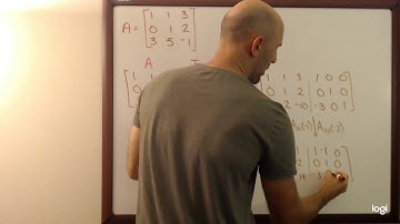 2.6 Inverses of Square Matrices BRCC Math 2904