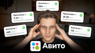 картинка: Как Мы Сломали Алгоритмы Авито и Забрали 100% Рынка — без воды