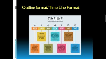 Video No. 5 Methods of Note Making by Dr. Salama Maner