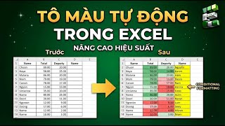 Cách tô màu tự động trong Excel: Dễ mà hiệu quả! (phần 2 - nâng cao)