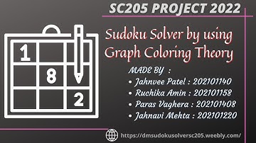 💭SUDOKU SOLVER [4×4 & 9×9] Discrete Mathematics (SC205_PROJECT).