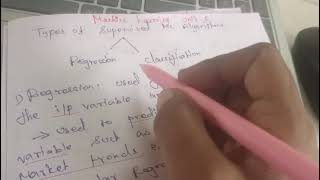 UNIT 1  Types of Supervised Alogorithms