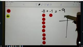 adding integers with integer chips